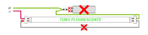 Cómo instalar un tubo LED (una y dos conexiones) - Rec Line