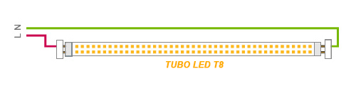Cómo instalar un tubo LED (una y dos conexiones) - Rec Line